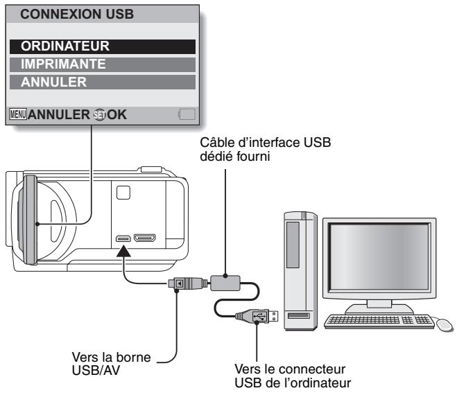 LOGICOM-SANYO XACTI VPC-TH1GX - Allumez l'appareil photo. - 1