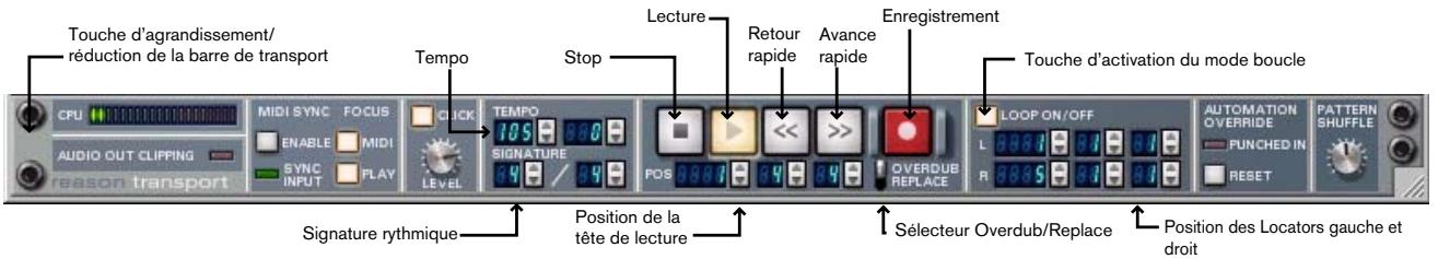 PROPELLERHEAD REASON 2.5 - Présentation - 1
