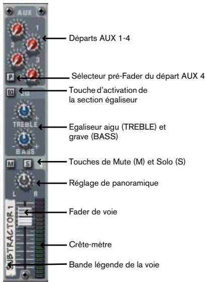 PROPELLERHEAD REASON 2.5 - Tranche de mixage - 1
