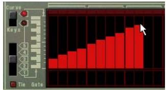 PROPELLERHEAD REASON 2.5 - Courbes unipolaires et bipolaires - 2