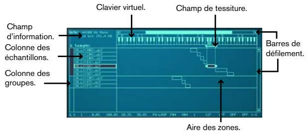 PROPELLERHEAD REASON 2.5 - Graphique de la Key Map - 1