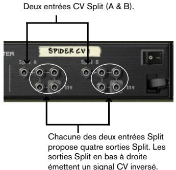PROPELLERHEAD REASON 2.5 - Distribution d'un signal CV vers plusieurs destinations - 1
