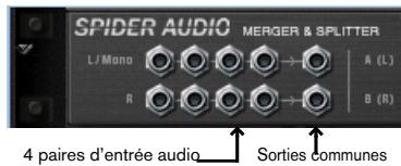 PROPELLERHEAD REASON 2.5 - Rassembler des signaux audio sur une même sortie - 1