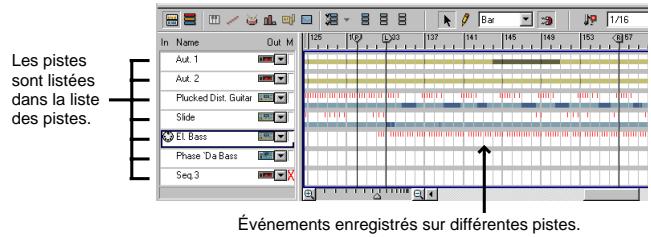 PROPELLERHEAD REASON PRISE - Relation entre le séquenceur et le Rack - 1