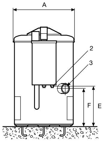 ELECTROLUX LAUNDRY SYSTEMS C260 - Principales options - 1