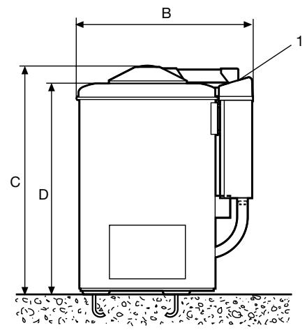 ELECTROLUX LAUNDRY SYSTEMS C260 - Principales options - 2