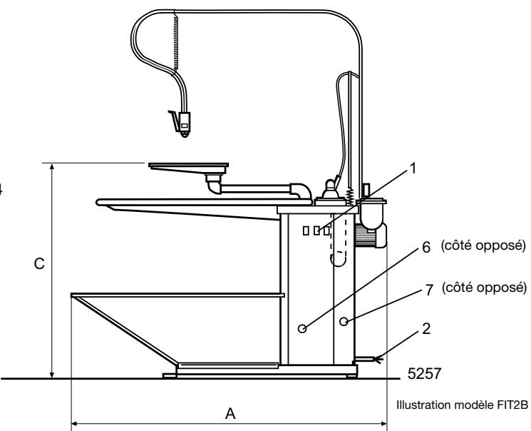 ELECTROLUX LAUNDRY SYSTEMS FIT2B - Principales options - 3
