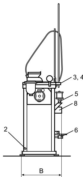ELECTROLUX LAUNDRY SYSTEMS FIT2B - Principales options - 2