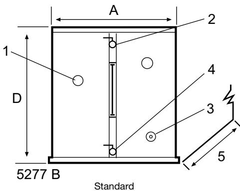ELECTROLUX LAUNDRY SYSTEMS FSB18 - Principales options - 1