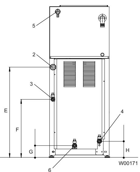 ELECTROLUX LAUNDRY SYSTEMS FSB24C - éristiques et points forts - 3