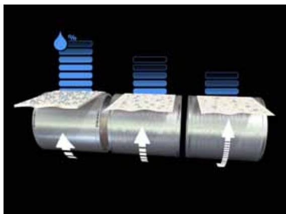 ELECTROLUX LAUNDRY SYSTEMS IC44821 - Principales options - 6
