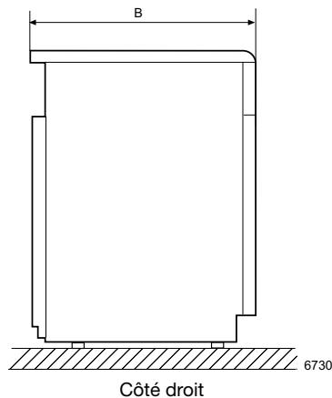 ELECTROLUX LAUNDRY SYSTEMS T4130 - Principales options - 3