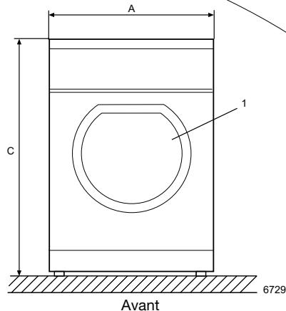 ELECTROLUX LAUNDRY SYSTEMS T4130 - Principales options - 2