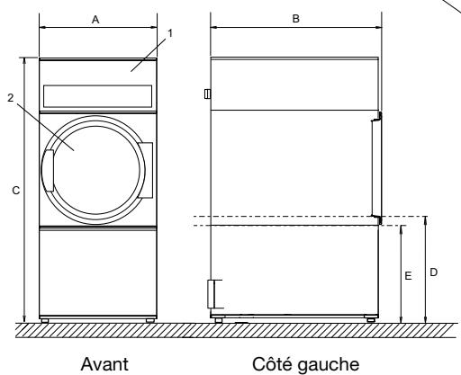 ELECTROLUX LAUNDRY SYSTEMS T4530 - Principales options - 1