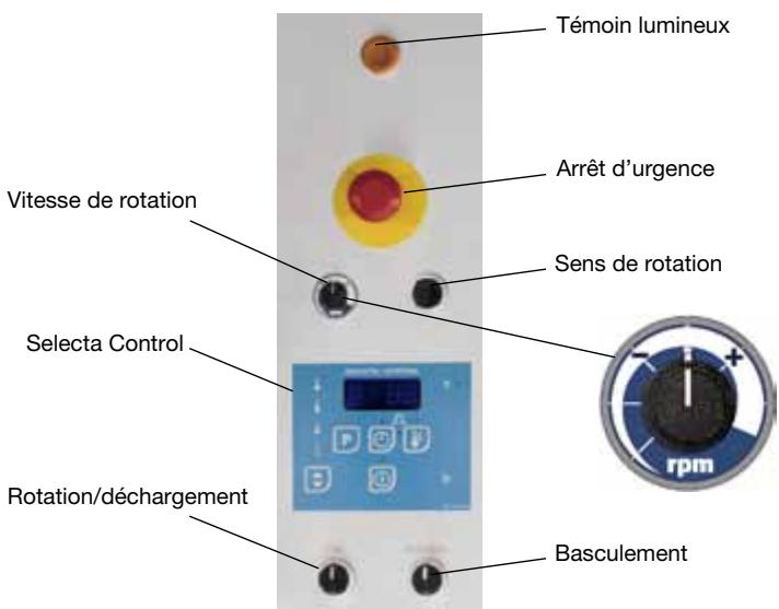 ELECTROLUX LAUNDRY SYSTEMS T4900 - Témoin lumineux de fin de cycle des séchage - 1