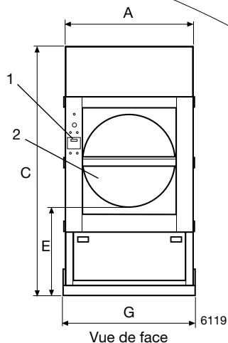 ELECTROLUX LAUNDRY SYSTEMS T4900 - Témoin lumineux de fin de cycle des séchage - 2