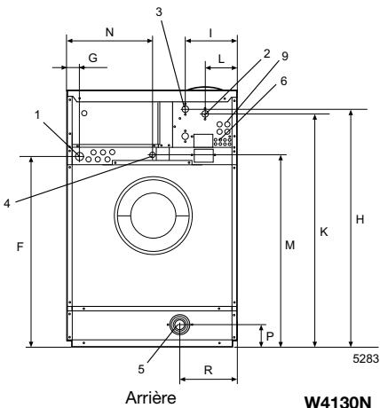 ELECTROLUX LAUNDRY SYSTEMS W4250N - Principales options - 3