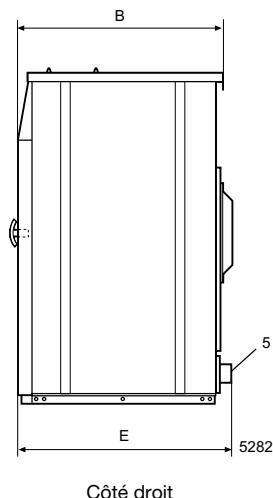 ELECTROLUX LAUNDRY SYSTEMS W4330N - Principales options - 2