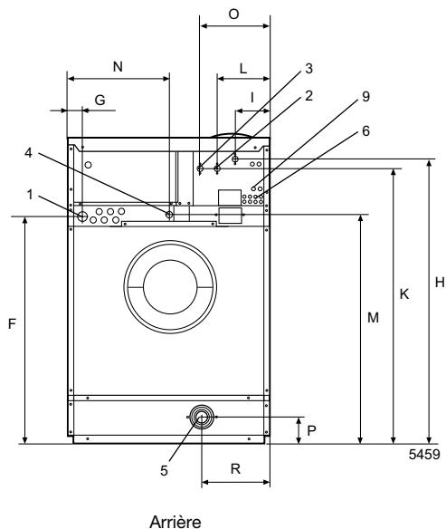 ELECTROLUX LAUNDRY SYSTEMS W4330N - Principales options - 3