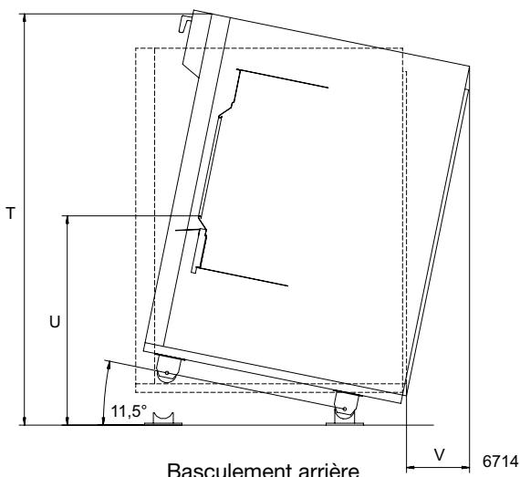 ELECTROLUX LAUNDRY SYSTEMS W4400H - Principales options - 6