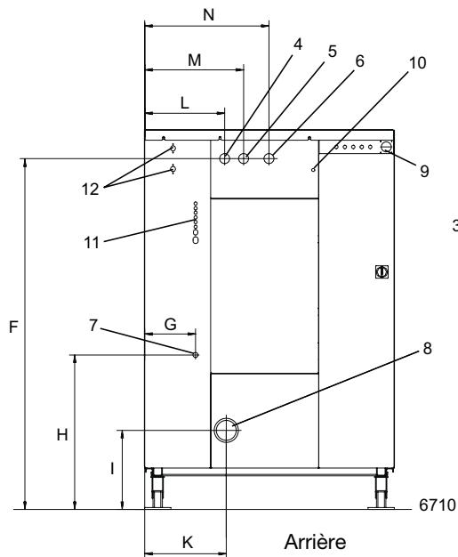 ELECTROLUX LAUNDRY SYSTEMS W4400H - Principales options - 2