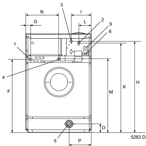ELECTROLUX LAUNDRY SYSTEMS W475N - Principales options - 3