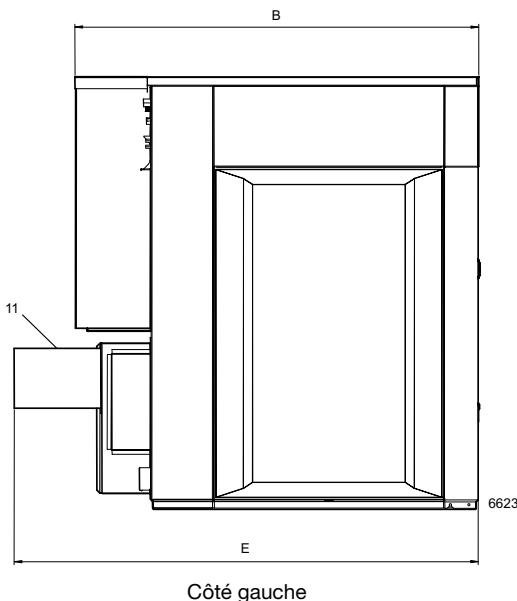ELECTROLUX LAUNDRY SYSTEMS WD4240 - CONCEPT EOLIA, UNIQUE AU MONDE - 2