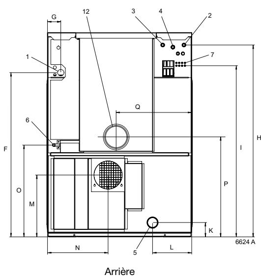 ELECTROLUX LAUNDRY SYSTEMS WD4240 - CONCEPT EOLIA, UNIQUE AU MONDE - 3