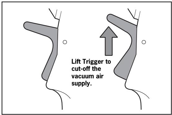 AVDEL GENESIS NG3 - Operating Procedure - 2