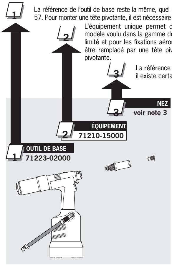 AVDEL GENESIS NG3 - Numérotation des pièces - 1