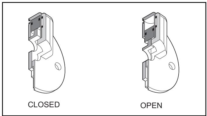 AVDEL GENESIS NG3 - Assembly (see illustration below) - 2