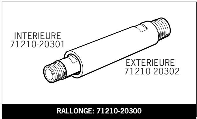 AVDEL GENESIS NG3 - Rallonge - 1