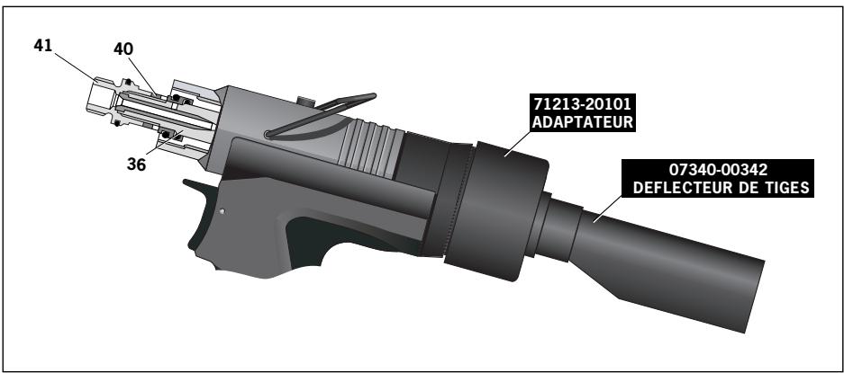 AVDEL GENESIS NG3 - Préparation de l'outil de base en vue d'une utilisation avec le déflecteur de tiges - 1