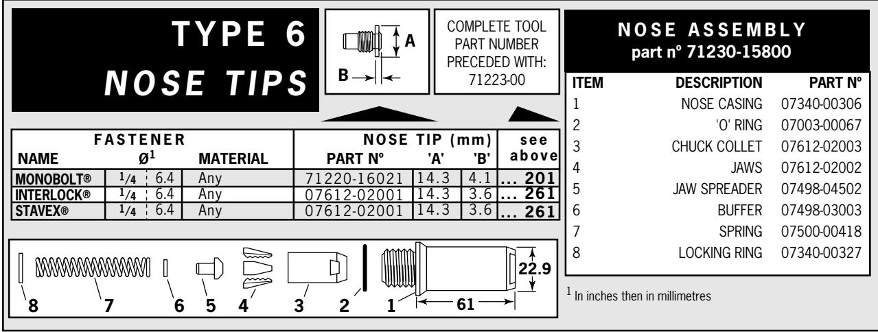 AVDEL GENESIS NG3 - NOSE ASSEMBLY part n² 71210-16100 - 8