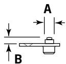 AVDEL GENESIS NG3 - IMPORTANTE - 2