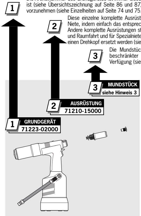 AVDEL GENESIS NG3 - Teilenummerierung - 1