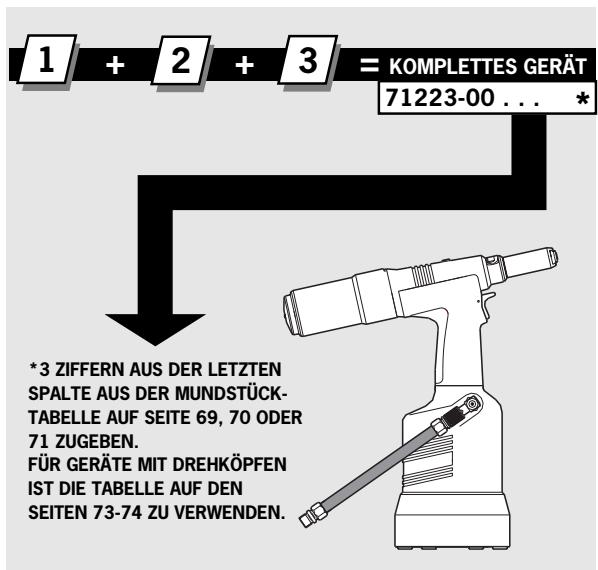 AVDEL GENESIS NG3 - Teilenummerierung - 2