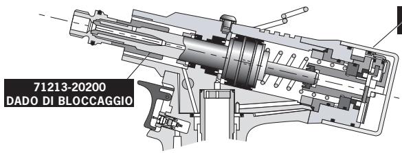 AVDEL GENESIS NG3 - Preparazione attrezzo base per accessorio testa girevole ad angolo retto e diritta - 2