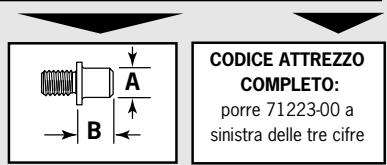 AVDEL GENESIS NG3 - NASELLI TIPO 2 - 1