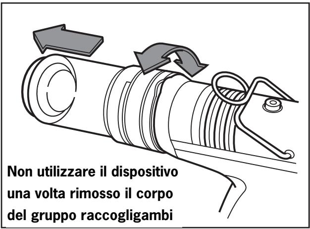 AVDEL GENESIS NG3 - Procedura operativa - 1