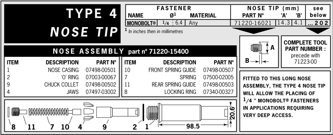 AVDEL GENESIS NG3 - NOSE ASSEMBLY part n² 71210-16100 - 6