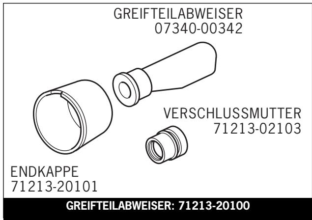 AVDEL GENESIS NG3 - Vorbereitung des Grundgerätes zur Verwendung mit Greifteilabweiser - 2