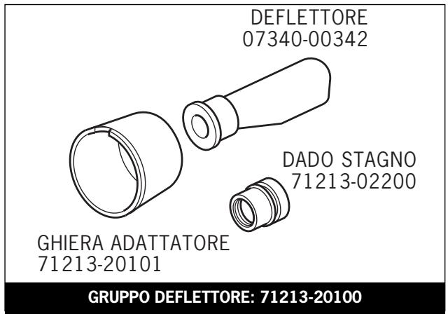 AVDEL GENESIS NG3 - Preparazione attrezzo base con deflettore - 2