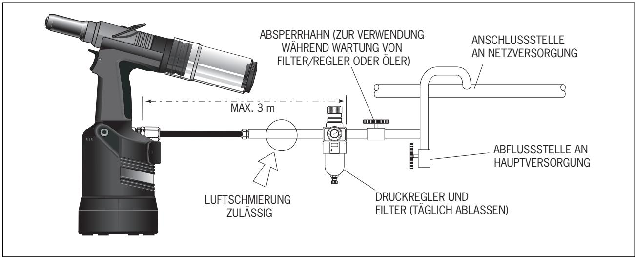 AVDEL GENESIS NG3 - Teilenummerierung - 3