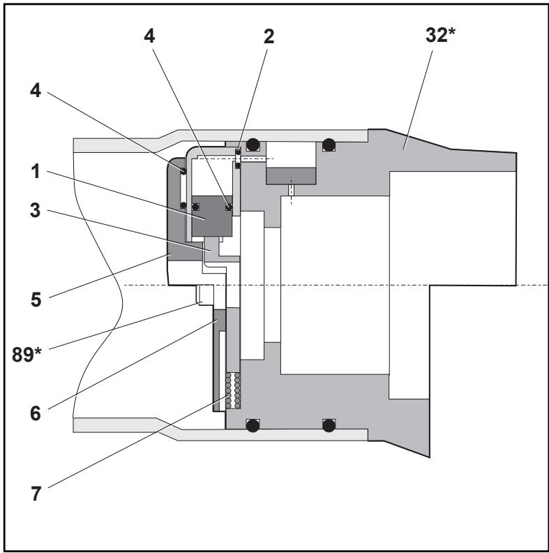 AVDEL GENESIS NG3 - Zusammenbau (siehe Abbildung unten) - 1