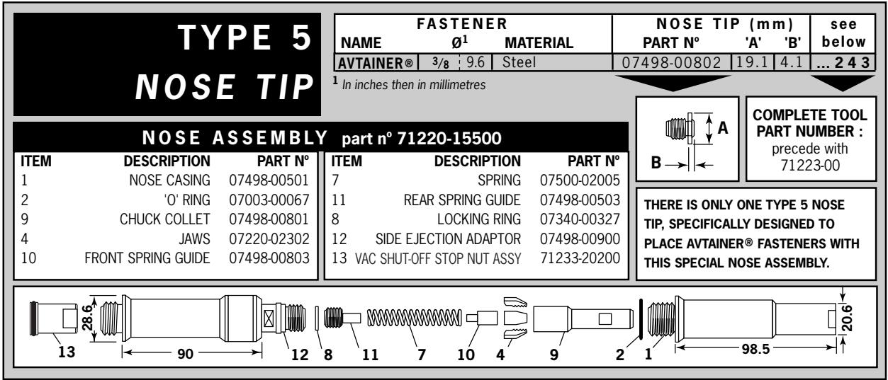 AVDEL GENESIS NG3 - NOSE ASSEMBLY part n² 71210-16100 - 7