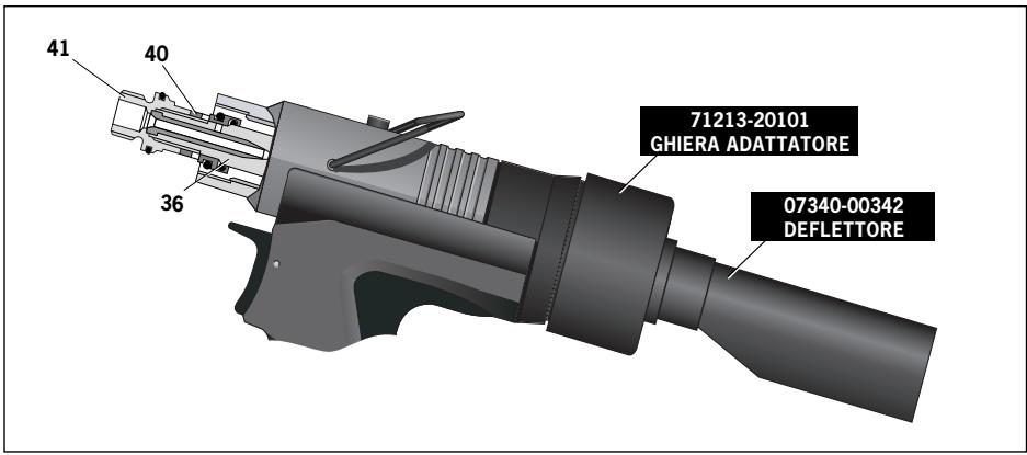 AVDEL GENESIS NG3 - Preparazione attrezzo base con deflettore - 1