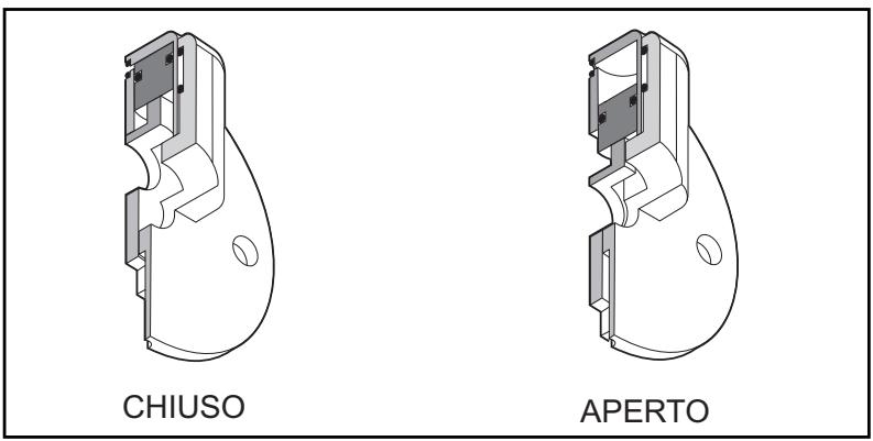 AVDEL GENESIS NG3 - Montaggio (vedere l'illustrazione/DD) - 2