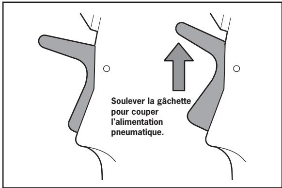 AVDEL GENESIS NG3 - Procédure d'utilisation - 2