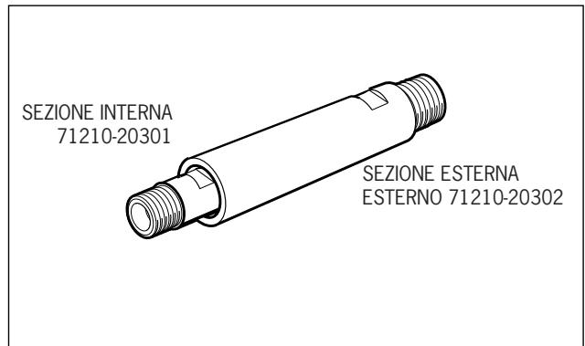 AVDEL GENESIS NG3 - Prolunga - 1